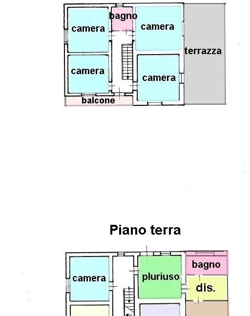 planimetria